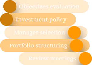 insight-article-from-investment-pillar-5-up