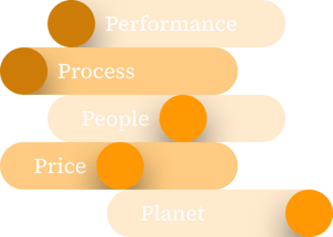 insight-article-manager-research-pillar-5-up