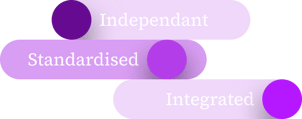 insight-article-investment-bookkeeping-pillar-3-up