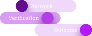 insight-article-open-architecture-pillar-3-up