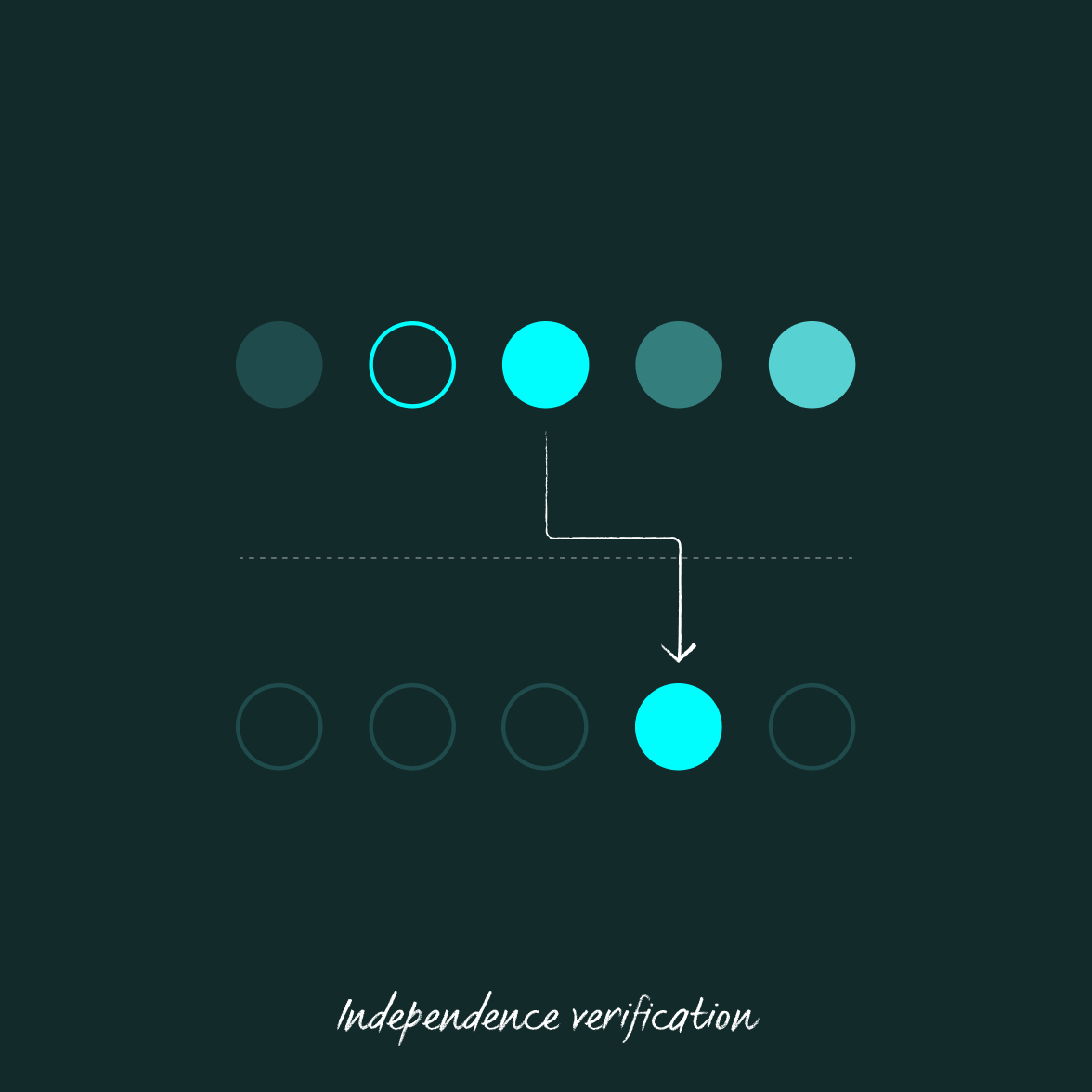 monitor-provider-verification-@2x