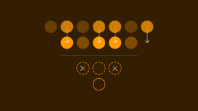 manager-selection-5p-process-cover@2x