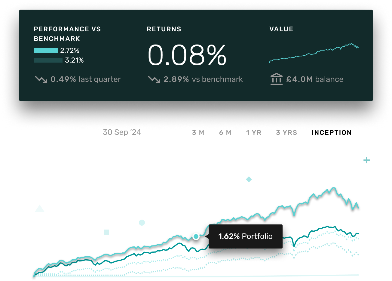 monitoring-enhance-rating-trimmed