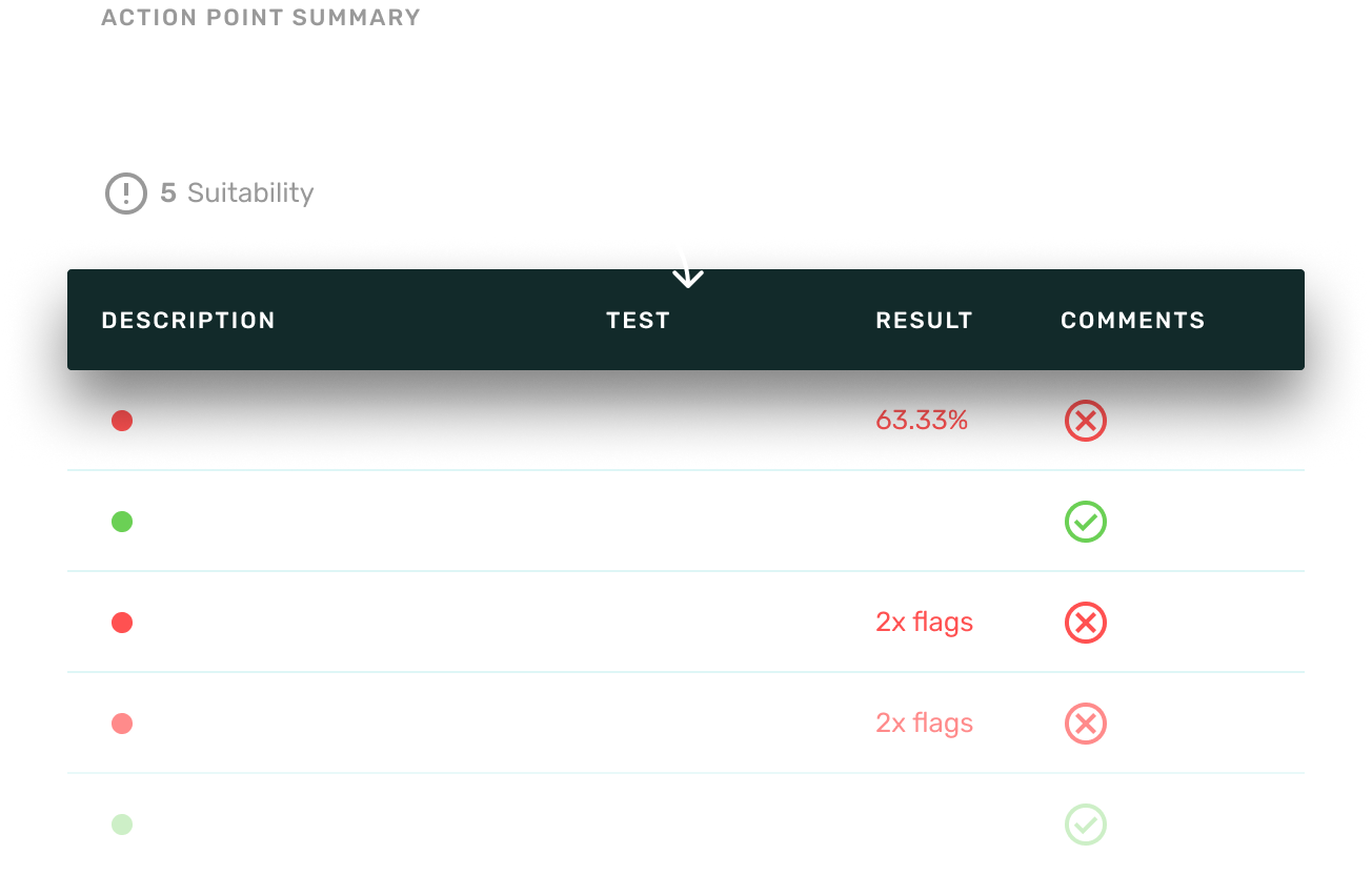 monitoring-mandate-compliance-trimmed