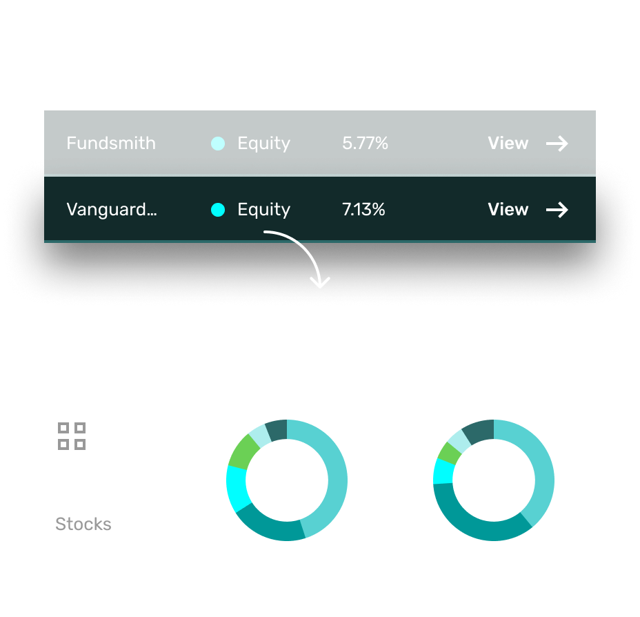 Allocation X-ray 🟢-1