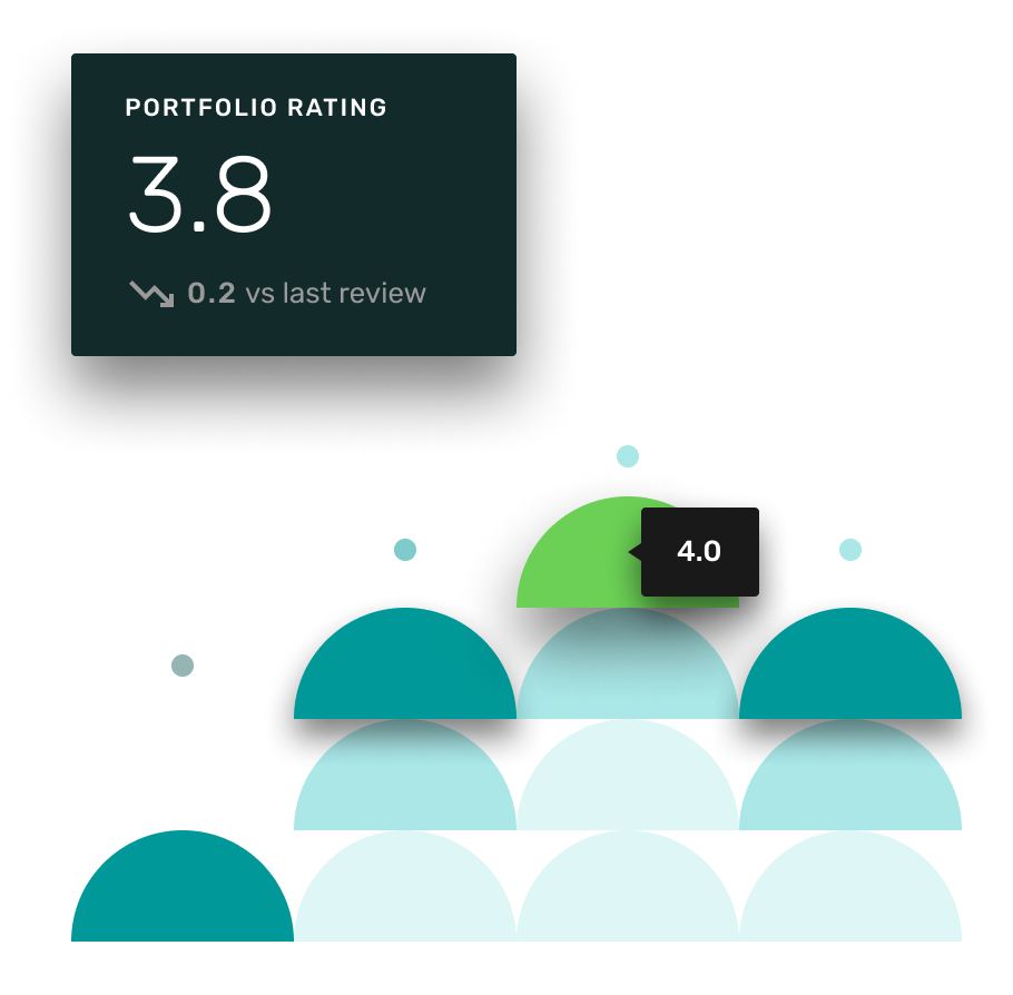 Monitior Module Enhance | Monitor | Portfolio monitoring for trustees