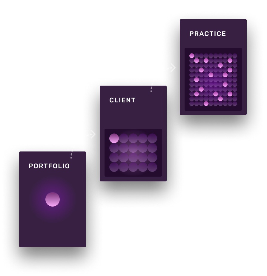 Flexible Reporting 🟢