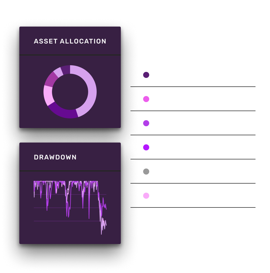 Interactive Dashboards 🟢