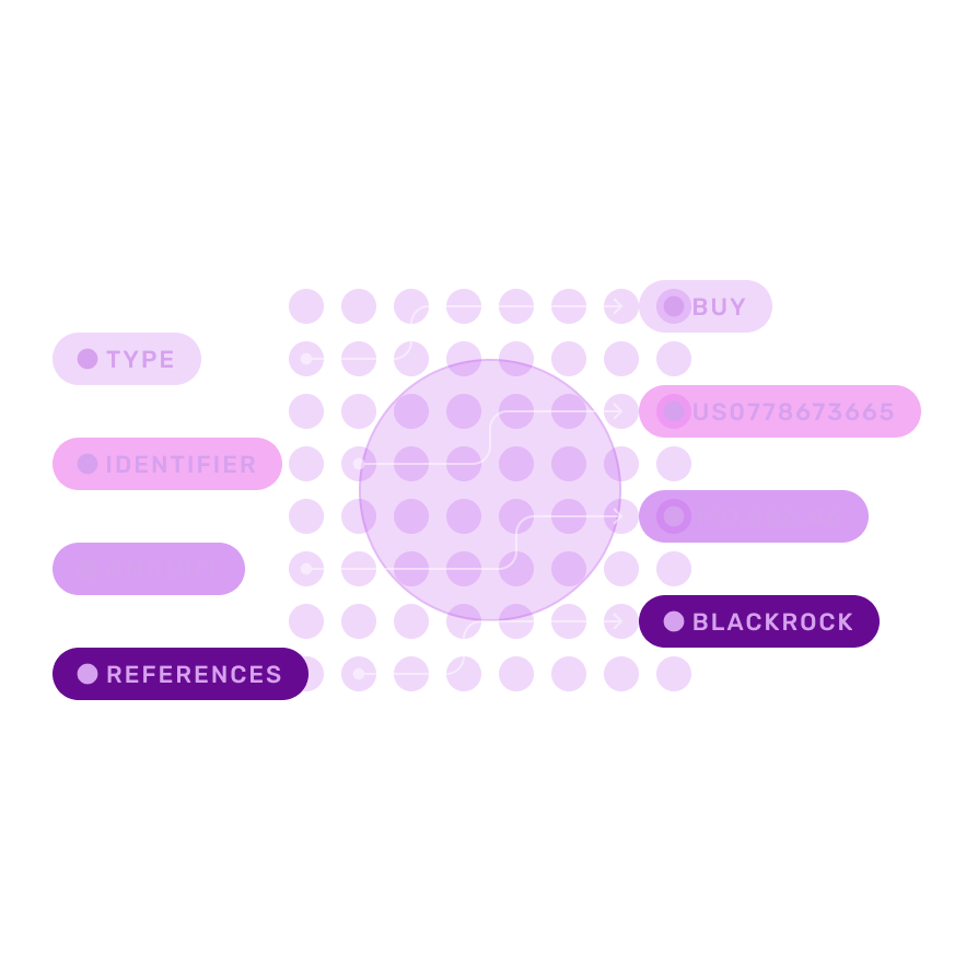 Itemised Transactions 🟢