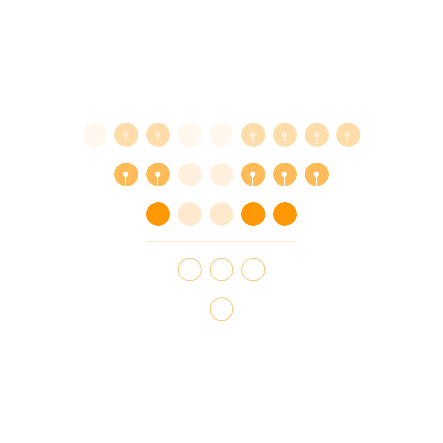 Manager Selection 🟢