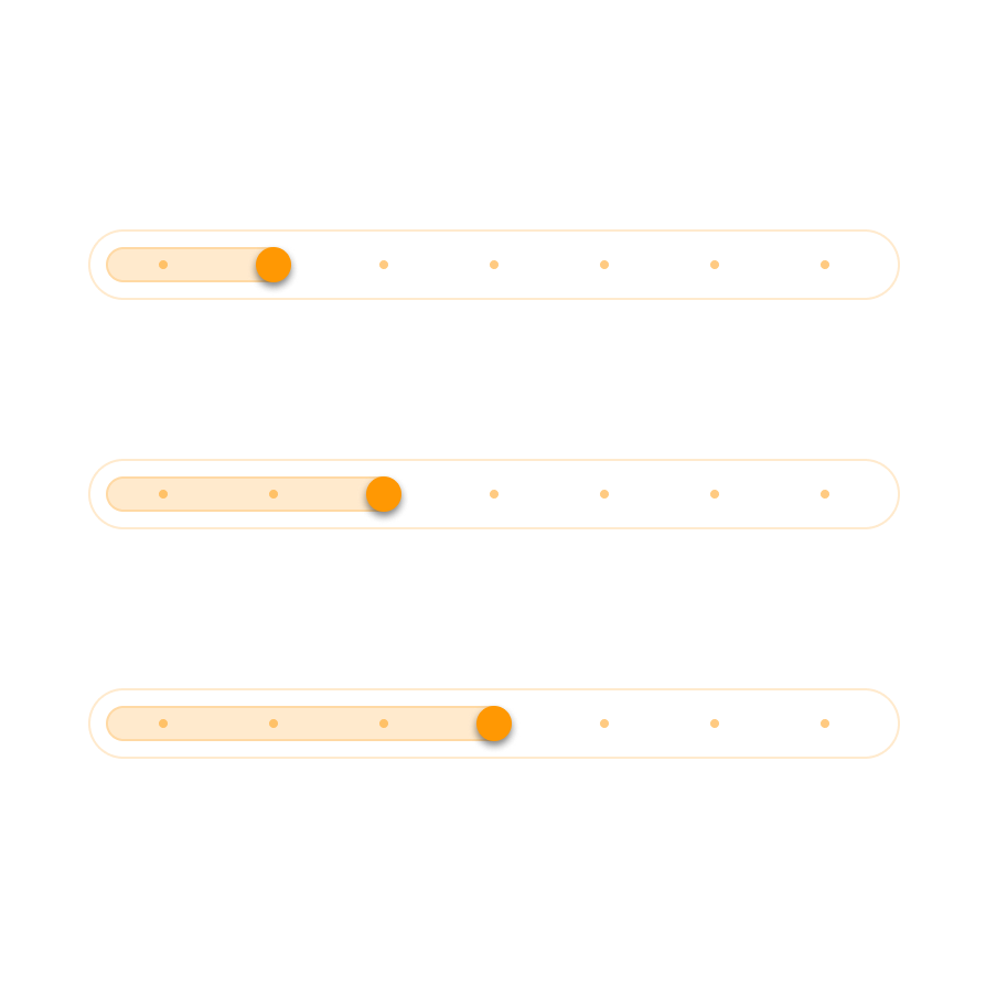 Objectives Evaluation 🟢
