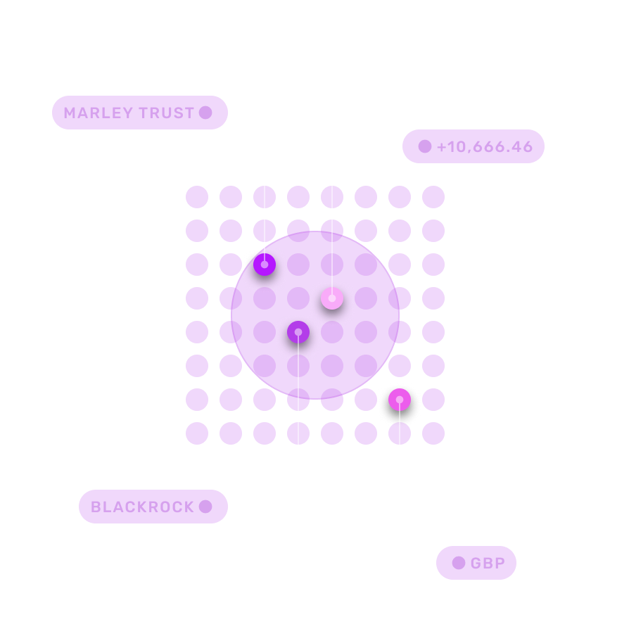 Portfolio Properties 🟢