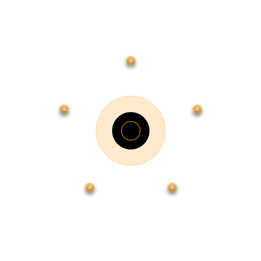 Portfolio Structuring 🟢