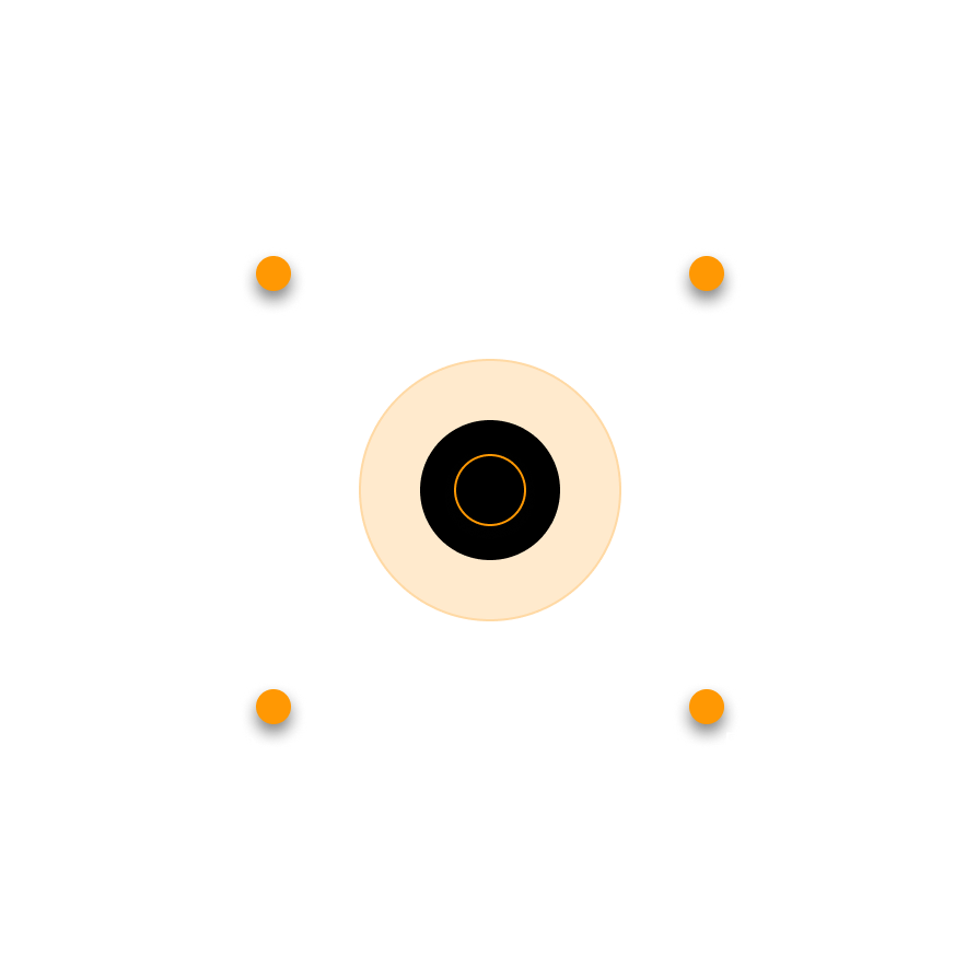 Review Meetings 🟢
