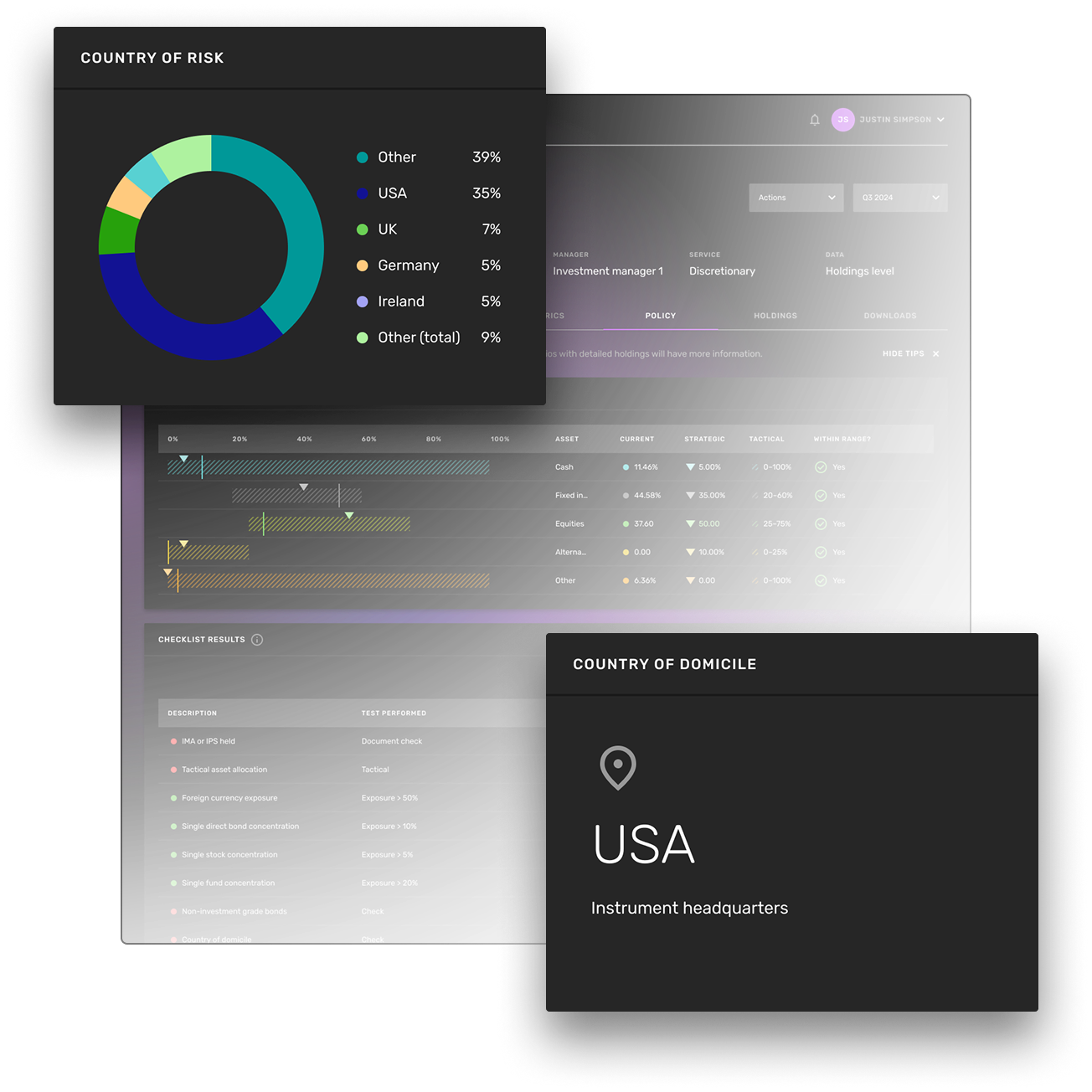 technology-dashboarding