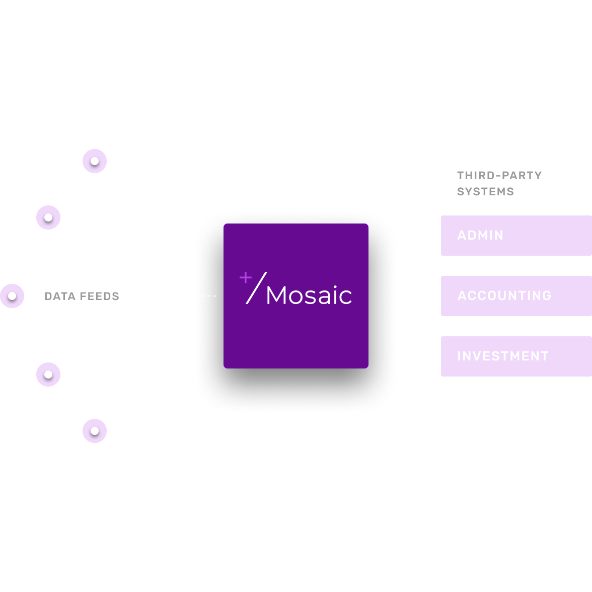 technology-workflow